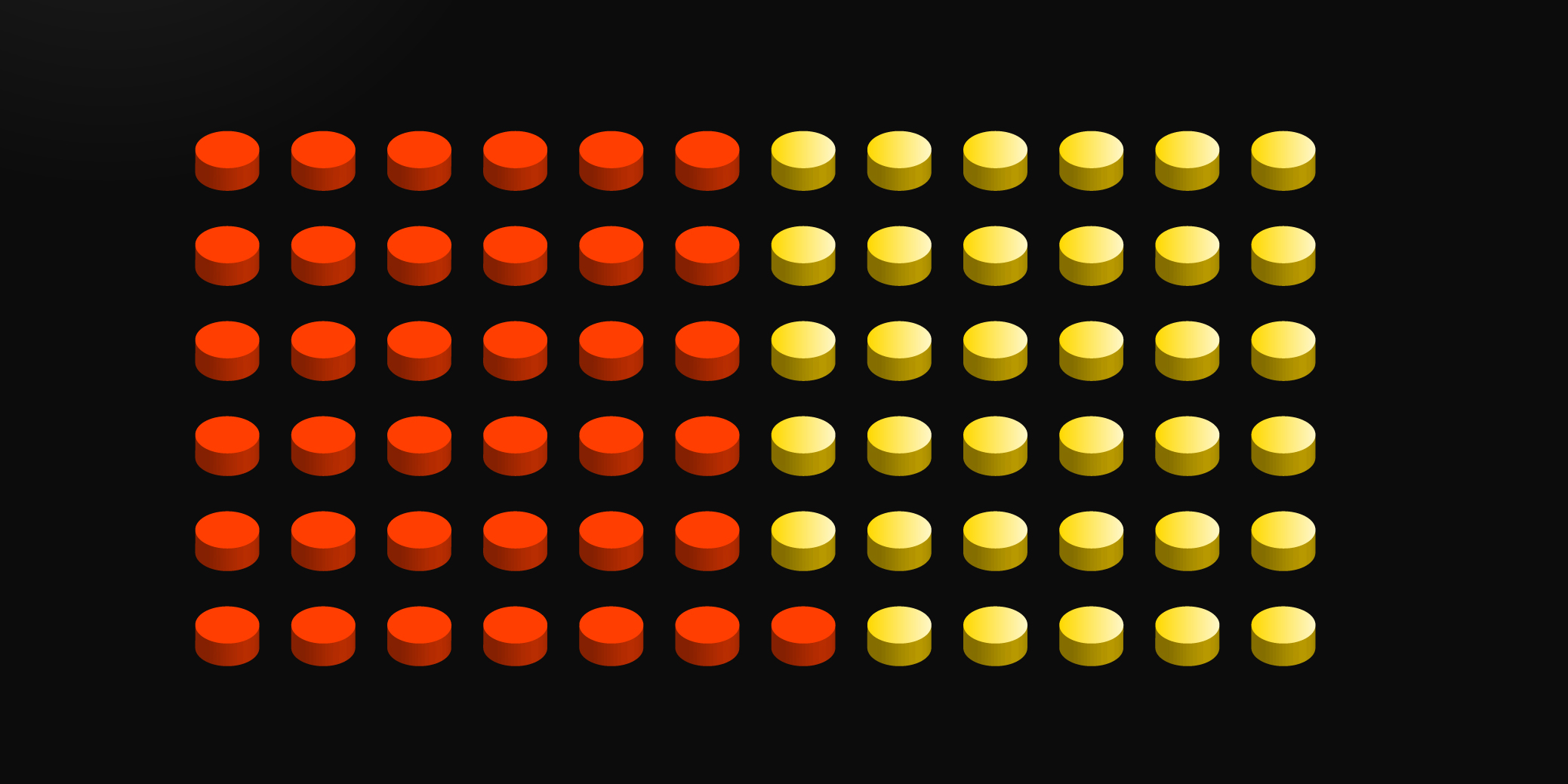 What is a 51% attack?