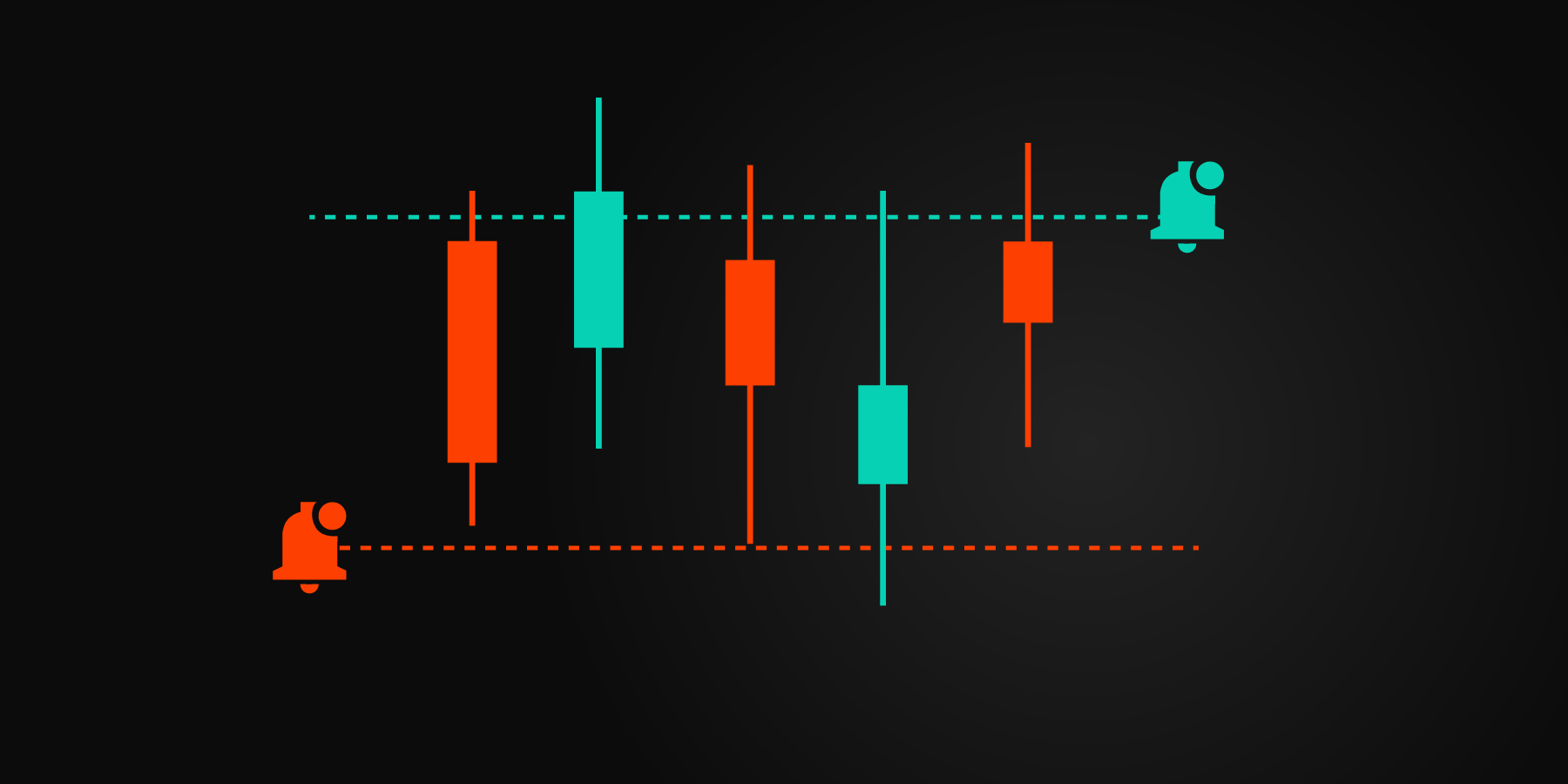 什麼是限價單？