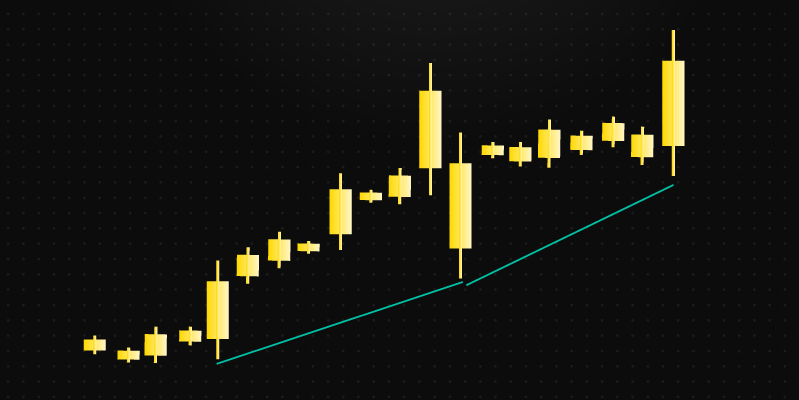 Unveiling the Secrets of Trendlines