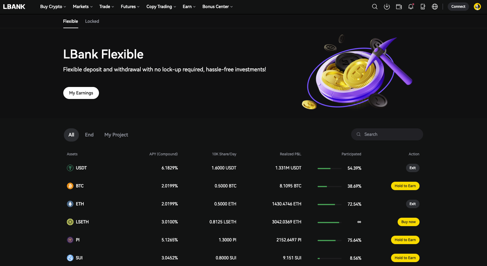 What is Crypto Staking and How Does it Work?