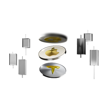 Stock Futures Competition