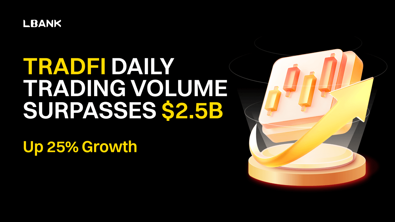 Khối lượng giao dịch hàng ngày của LBank TradFi vượt 2,5 tỷ đô la, tăng 25% kể từ tháng Ba